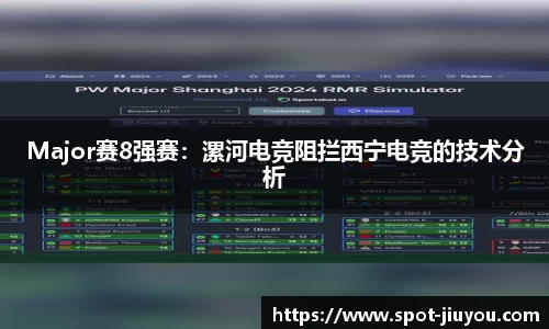 Major赛8强赛：漯河电竞阻拦西宁电竞的技术分析