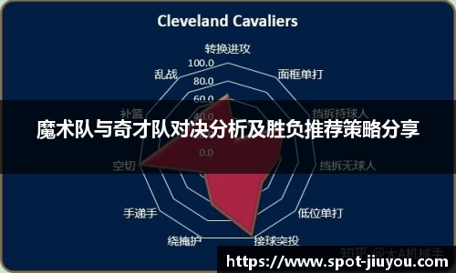 魔术队与奇才队对决分析及胜负推荐策略分享
